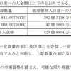 MtGOXの破産管財人が大量のBTC・BCCを売却していた件