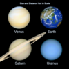 惑星揃った