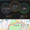 東京マラソン２週間前２０キロ走