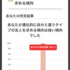 Genelifeプレミアムの検査結果の間違いがいつまでたっても修正されない件