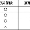 副業するときは雇用形態に注意？～雇用形態と社会保険について～