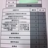 第４５回社会保険労務士試験成績（結果）通知書