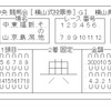 東郷競馬ダイジェスト【2203年の激突競馬リーグ】