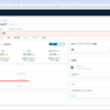 PowerVCF で VI Workload Domain を展開してみる。Part-05: VI Workload Domain（新規 SSO ドメイン）の展開