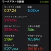 2023年11月15日、あるいは効果が出ている