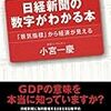 日経新聞の数字がわかる本