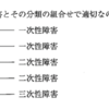 116回歯科医師国家試験【116A-36】歯冠補綴学：障害の分類編