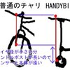 HANDYBIKEにサイクルコンピュータを装着できるか？