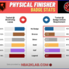 NBA 2K 25 フィジカルフィニッシャーのバッジ効果