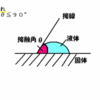 １４−１２ ぬれについて。