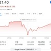 5月末締めの収支とインド市場