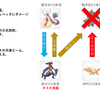 チェリンボのリボンコンプ計画その4-HGSSバトルタワー(NPCマルチ)編-