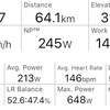 いなべ往復64km