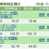 【資産運用】BND買ってみました