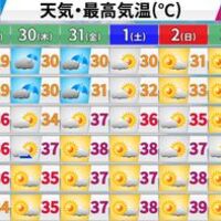 令和8年熊本地震