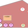 ソメイヨシノの親探し２　兄弟は似ているのか