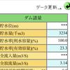 初おダム