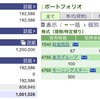 2022年07月08日（金）投資状況