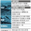 朝日新聞　復興費負担、戸惑う地元　全額国費を転換　担当相表明2015年5月13日05時00分