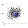 Undersampling + baggingで不均衡データに対処した際の予測確率のバイアスを補正して、その結果を可視化してみる