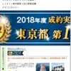 撮影と動画制作のお手伝いをさせていただいている株式会社ジョン石橋ビルダーズが、ＬＩＸＩＬ東京都第１位の営業成績となったそうです　建築写真・竣工写真の齋藤写真事務所