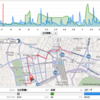 東京マラソンコース GPSで試歩き