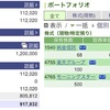 2022年07月28日（木）投資状況