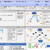 U8指導案【3.16】