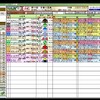 第51回 農林水産省賞典 京都大賞典（GII） 競馬予想参考データ 2016年 「競馬レース結果ハイライト」≪競馬場の達人,競馬予想≫