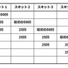 #0032　英語上達完全マップ　音読パッケージのやり方（実践編）