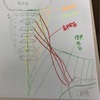 寝違い、ギックリ首　解説、対処法