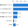 カムバック制度採用って