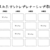 埋め込まれたアントレプレナーシップ教育