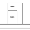 旗竿地は買わないほうがよい？メリットとデメリットを解説します。