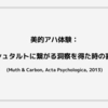 美的アハ体験：ゲシュタルトに繋がる洞察を得た時の喜び (Muth & Carbon, Acta Psychologica, 2013)