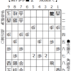 将棋局面｜佐藤天彦－渡辺明2016年3月6日棋王戦第３局｜渡辺の素晴らしい大局観