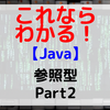 【Java】参照型　Part 2