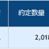 定期購入　２０１８年１月度