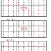 学研パズル　超難問ナンプレ＆頭脳全開数理パズル1･2月　Q11、18、25の解答