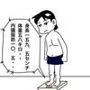 No.1836 発見！空気が乾燥してくると内臓脂肪が少なるなる⁉︎