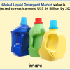 $35.5 Bn Liquid Detergent Market to 2024 Featuring  Inorganic liquid detergent, organic liquid detergents