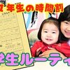 4月25日の動画