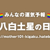 令和4年7月20日　甲戌・八白土星／携帯プラン変更？？