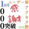 【日常】今月1000ユーザー数突破と今週1000アクセス数突破！
