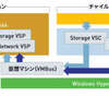 Hyper-VはクローズドソースなXenなのか？(2)