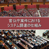 官公庁案件におけるシステム調達の仕組み