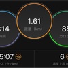 梅雨の晴れ間に1600mインターバル走