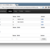 Jqueryでチェックボックスの一括チェックオン オフを制御する メン醤のjquery Workshop