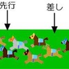 【不良馬場】ほど、万馬券への近道！