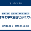 更年期と甲状腺症状が似ている